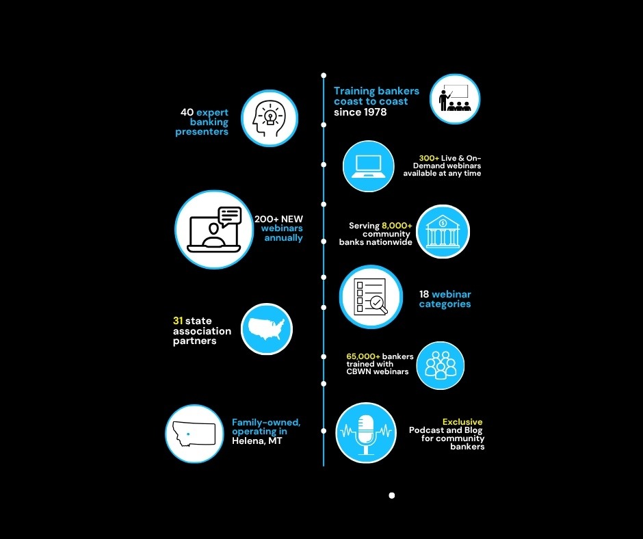Community Bankers Webinar Network