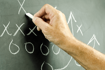 Game Plan for 1071 Rules